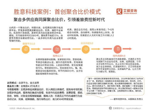 艾媒咨詢 | 2025年中國差旅費控行業(yè)白皮書 健康咨詢服務(wù)融合與趨勢展望